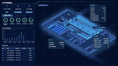 數字技術賦能智造，裝備產業煥發新活力——走進企業看信心